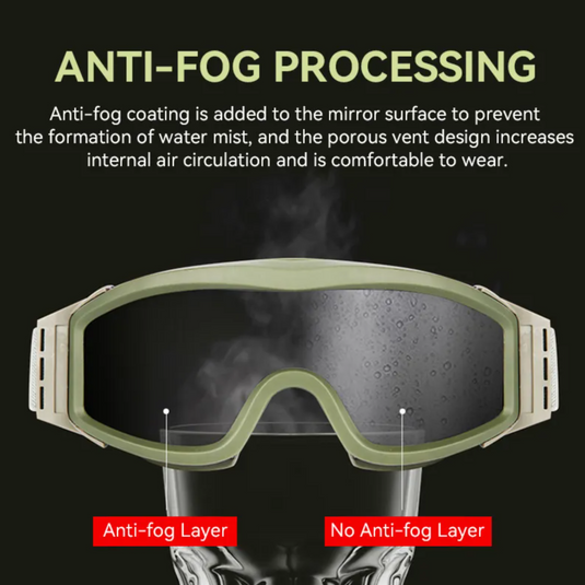 Airsoft Veiligheidsbril - 3 Color lens